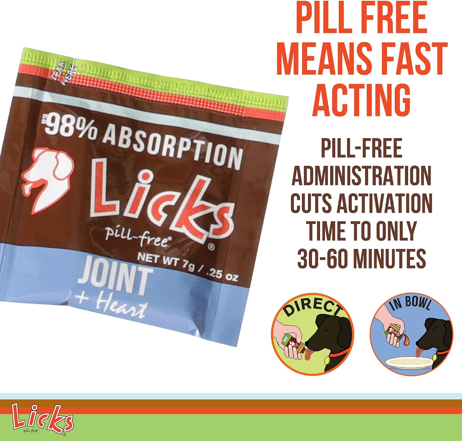Licks Joint & Heart Support - Apoyo para articulaciones y corazón - MSM, Omega-3 y Vitamina E - Sobres de gel sabor pollo - 10 sobres