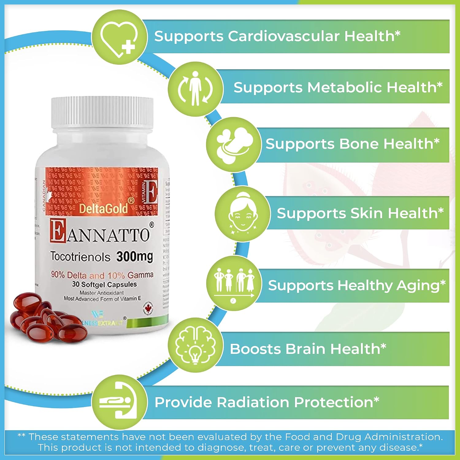 WELLNESS EXTRACT Eannatto Tocotrienols Vitamina E Sin Tocoferoles, Non-GMO, Sin Gluten, Antioxidante (300 mg, 30 cápsulas blandas)