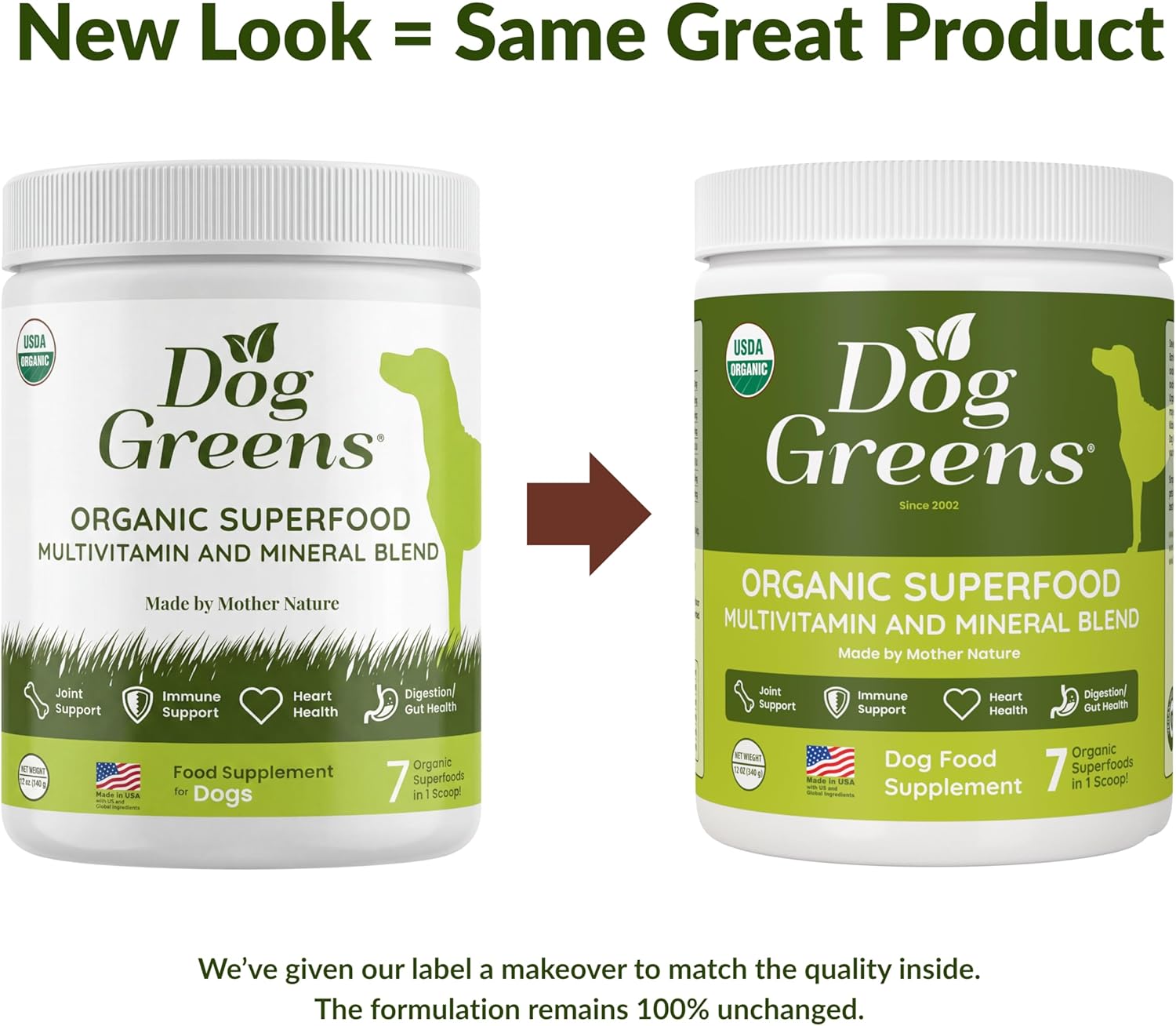 Dog Greens Suplemento Orgánico de Plantas para Perros - Salud de Piel, Pelaje, Digestiva e Inmunológica (12 oz, Paquete de 4)