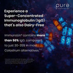 Pure Therapro Rx Elite IgG Immunoglobulin Supplement, 120 Cápsulas - Salud Intestinal y Apoyo Inmunitario, 1100 mg IgG, IgA e IgM, Lecitina de Girasol | Alternativa al Calostro, Sin Lácteos y Sin Gluten