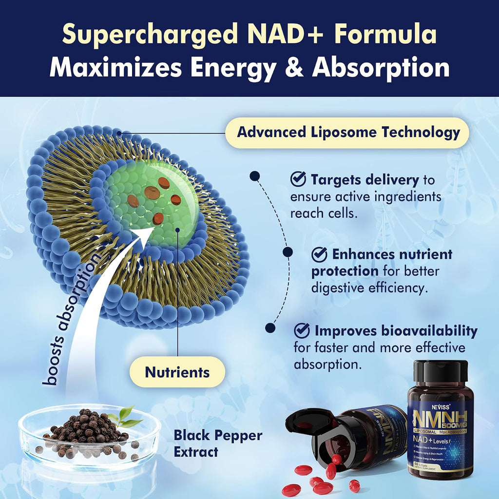 2Pack Suplemento NAD+ con NMNH Liposomal 500mg, Niacinamida y Curcumina - 120 Cápsulas Blandas