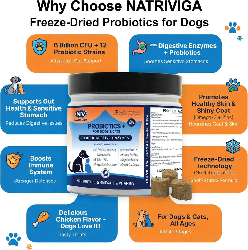 Probióticos liofilizados para perros - Apoya la salud digestiva, piel, alergias e inmunidad - con enzimas digestivas, omega-3, zinc y prebióticos - 120 masticables sabor pollo