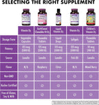 Bluebonnet Nutrition Vitamina D3 5000 UI Cápsulas Vegetales - 60 Cápsulas