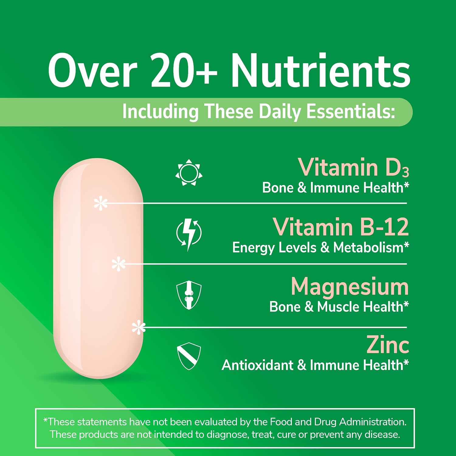 21st Century Sentry Tablets - Complejo Multivitamínico y Mineral, 130 Comprimidos
