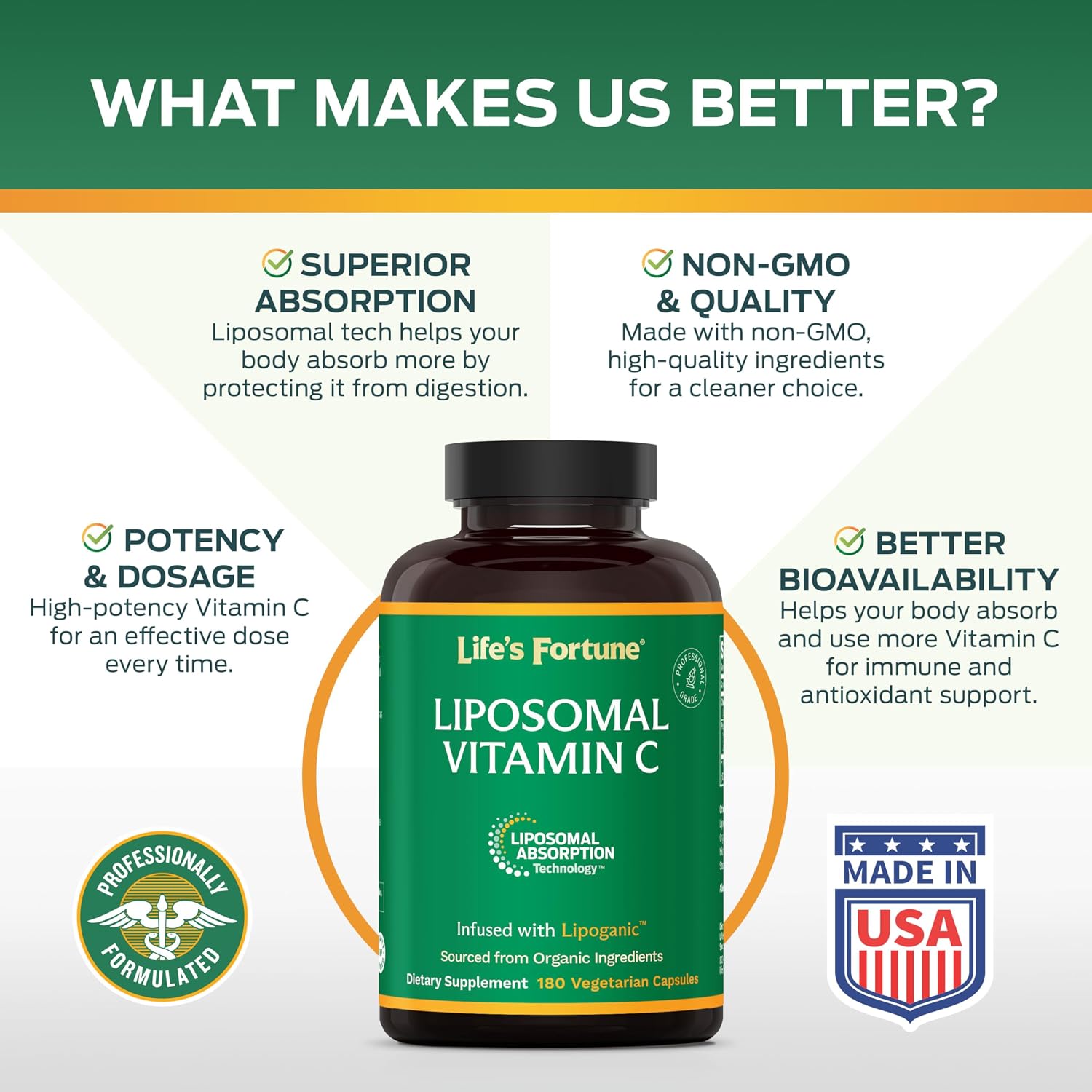 Life's Fortune Vitamina C Liposomal 2100 mg, 180 Cápsulas - Absorción Rápida, Alta Biodisponibilidad