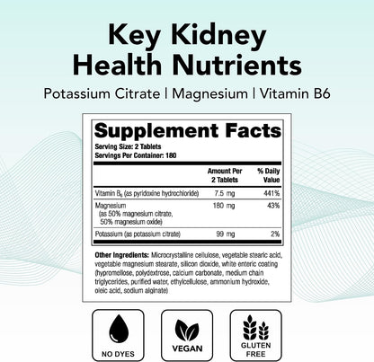 Theralogix TheraLith XR Suplemento de Vitaminas y Minerales - Apoya la Salud Renal - 360 Comprimidos – Image 2