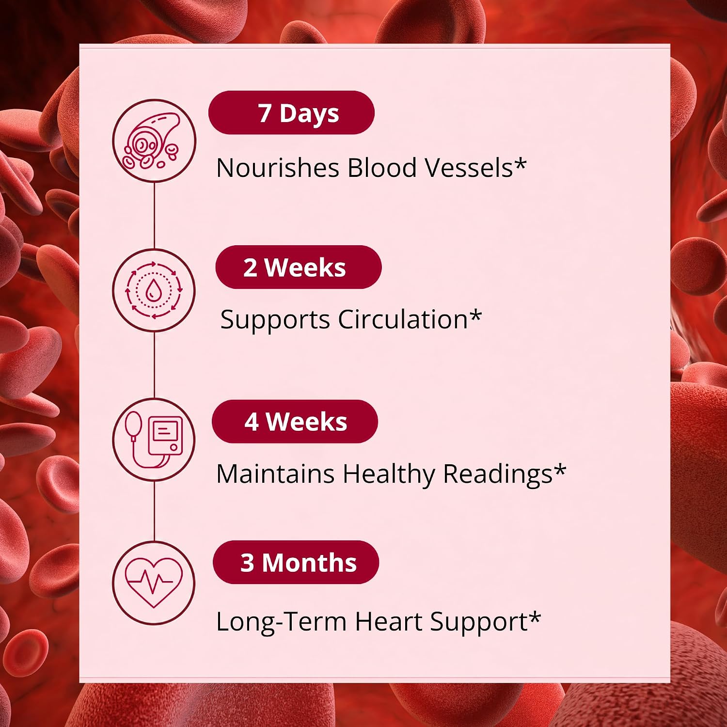Approved Science Bloodsyl - Suplemento para la Tensión Arterial - 180 Cápsulas Veganas
