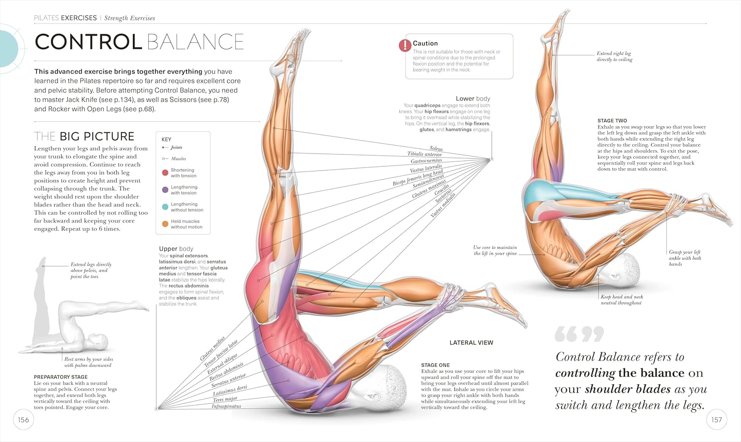 Science of Pilates: Understand the Anatomy and Physiology to Perfect Your Practice