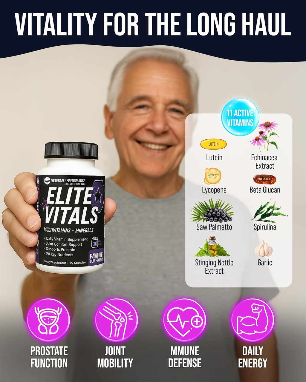 Elite Vitals – Multivitamínico Diario para Hombre con Vitamina B12, Zinc, Saw Palmetto y 20+ Vitaminas – 60 Cápsulas