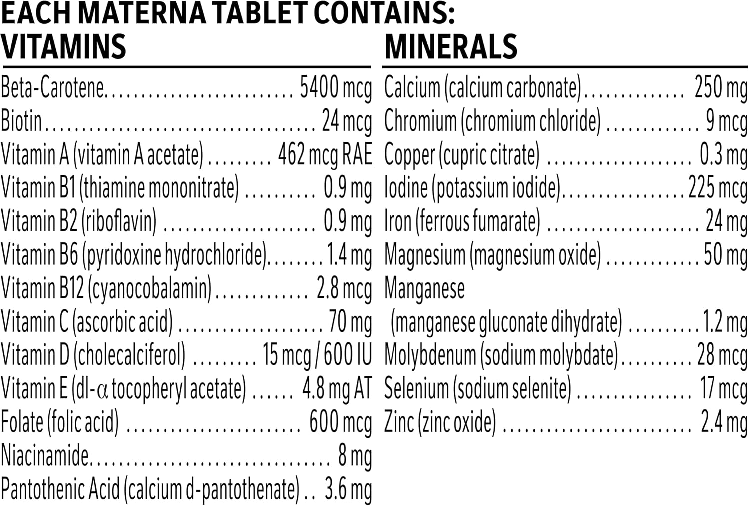 NESTLÉ Materna Multivitamínico Prenatal con DHA y Ácido Fólico - 60 Comprimidos + 60 Perlas