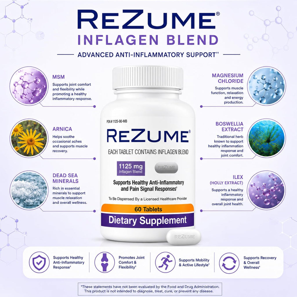 CryoDerm REZUME Tablets Full Spectrum Inflagan Blend Formula (60 Comprimidos)