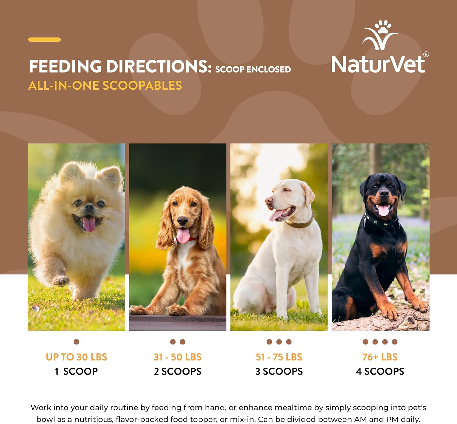 NaturVet Scoopables Multivitamínico Completo para Perros - Sabor a Bacon Ahumado - 312g