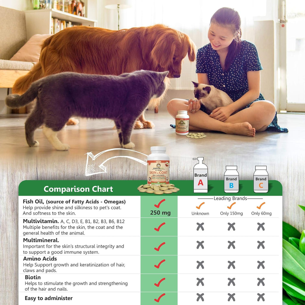Makondo Pets - Suplemento de Aceite de Pescado y Omega 3 para Perros y Gatos - Piel y Pelaje - 120 Comprimidos (Pack de 2)