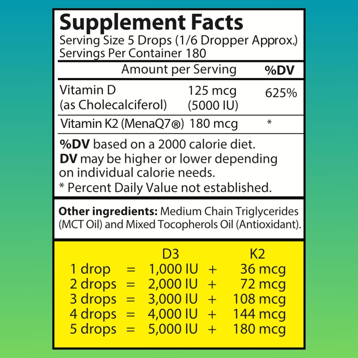 wellwe Vitamina D3 K2 Gotas Líquidas - 5000 UI de D3 por dosis, Sin Sabor, Sin Olor, No GMO, 30 ml
