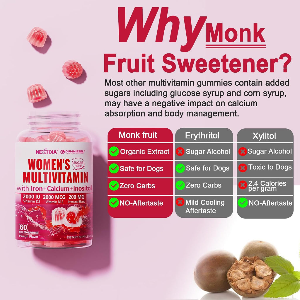 Nextdia Multivitamínico Metilado para Mujeres en Gominolas - 60 unidades