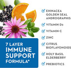 Vitaminerals TRIVIRA - Vitamina C, D3, Zinc, Hierbas y Prebióticos - 60 Cápsulas Vegetales