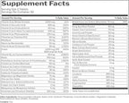 Rule 1 Proteins Women's Multi - Multivitamínico para Mujeres, 60 Comprimidos