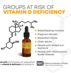 Zoomavit Vitamin D Drops - Gotas de Vitamina D3 1000 UI 59 ml - Fórmula Líquida Orgánica para Bebés, Niños y Adultos