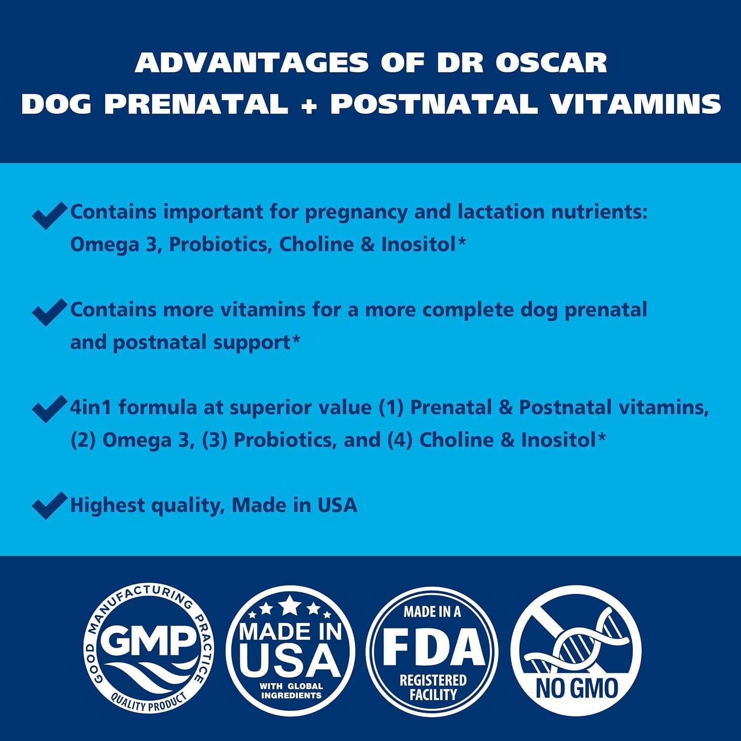 Vitaminas prenatales para perros Dr. Oscar – 2 en 1 prenatales y posnatales con ácido fólico, omega 3, probióticos, colina e inositol – 90 comprimidos