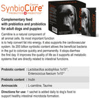 SynbioCure Probióticos y Prebióticos para Perros | Polvo | 200 Mil Millones de Bacterias por Sobre | 30 Sobres de 2 g