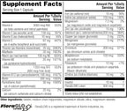 Twinlab Daily One Caps with Iron - Multivitamin for Men and Women - 60 Capsules