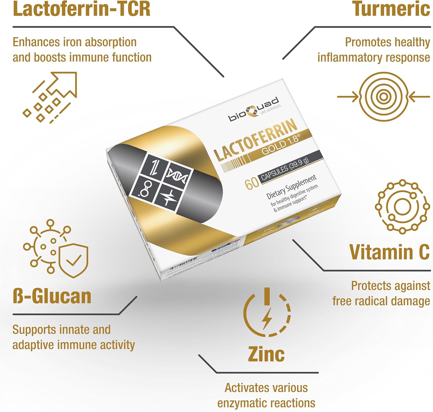 Lactoferrin Gold 1.8 - bioQuad