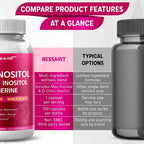 NESSARIT Myo-Inositol, D-Chiro Inositol, Berberina, Ashwagandha y Maca – 150 Cápsulas