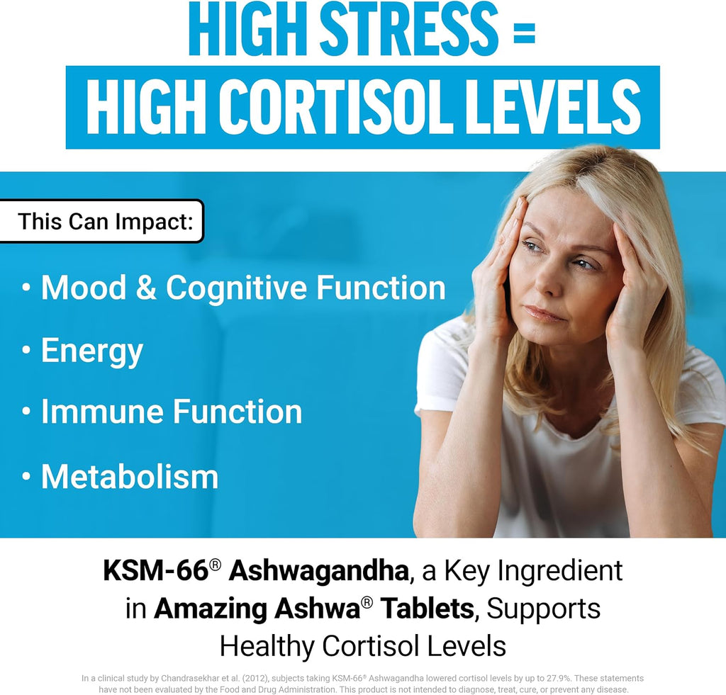Force Factor Amazing Ashwa, KSM-66 Ashwagandha Suplemento para el Estrés, Enfoque, Memoria, Apoyo Inmunitario, con Vitaminas, Minerales y Antioxidantes, 360 Comprimidos (Paquete de 3)