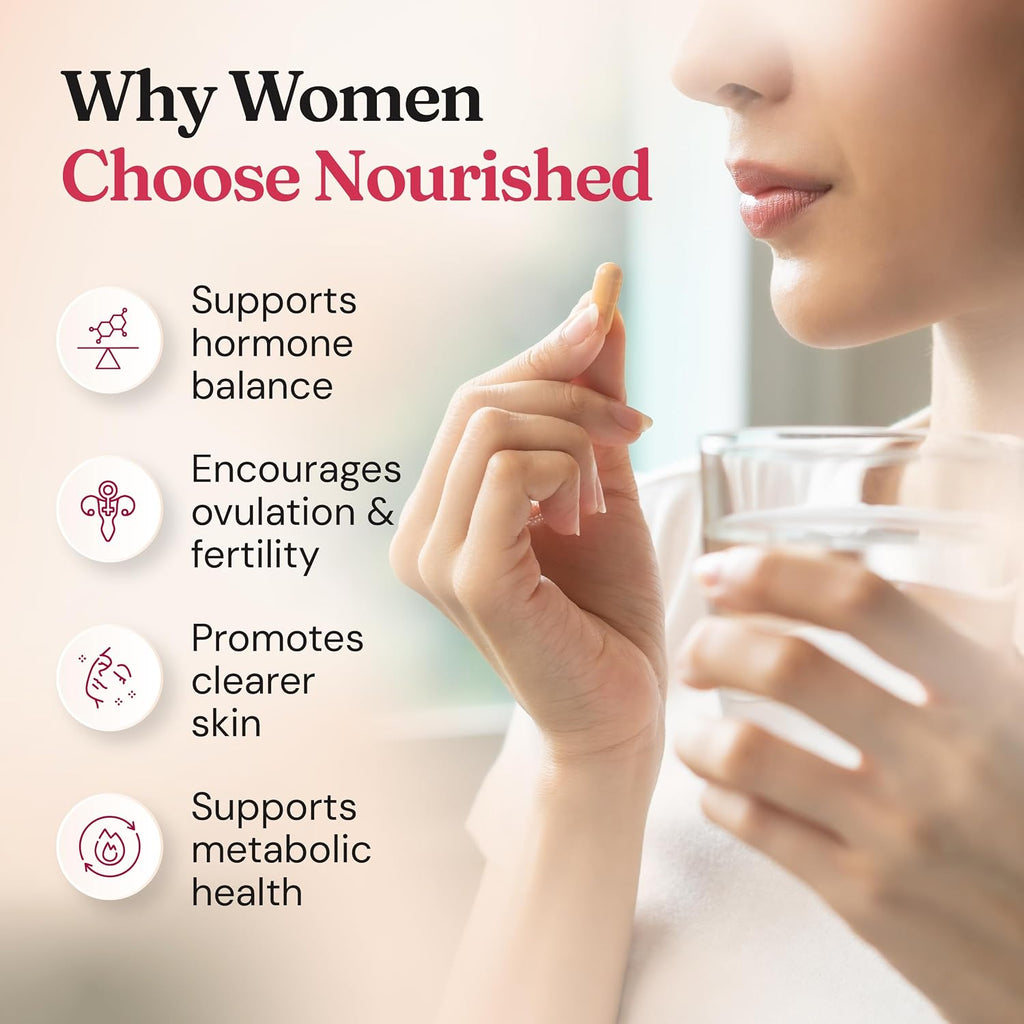 Nourished 40:1 Myo-Inositol & D-Chiro Inositol – 360 Cápsulas