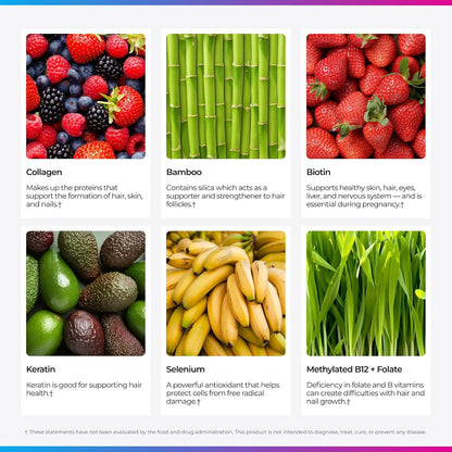 Livingood Daily Hair, Skin & Nails - – Colágeno: Proteína estructural clave para la piel, los huesos y los tejidos – Image 5