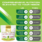 Granite Nutrition Vital Shield - Superalimentos Verdes Orgánicos con Champiñones y Cereza Ácida – Apoya Energía, Inmunidad y Salud Digestiva – Sabor Limón Lima (30 Raciones)