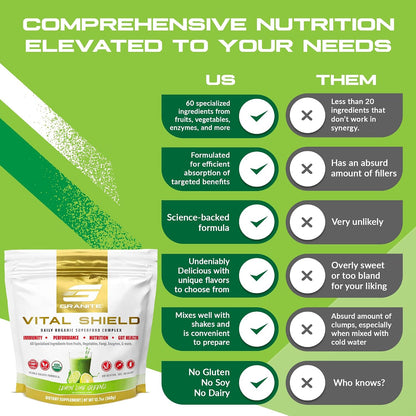Granite Nutrition Vital Shield - – Sin aditivos: sin azúcares añadidos, sin rellenos sintéticos, sin gluten ni – Image 4