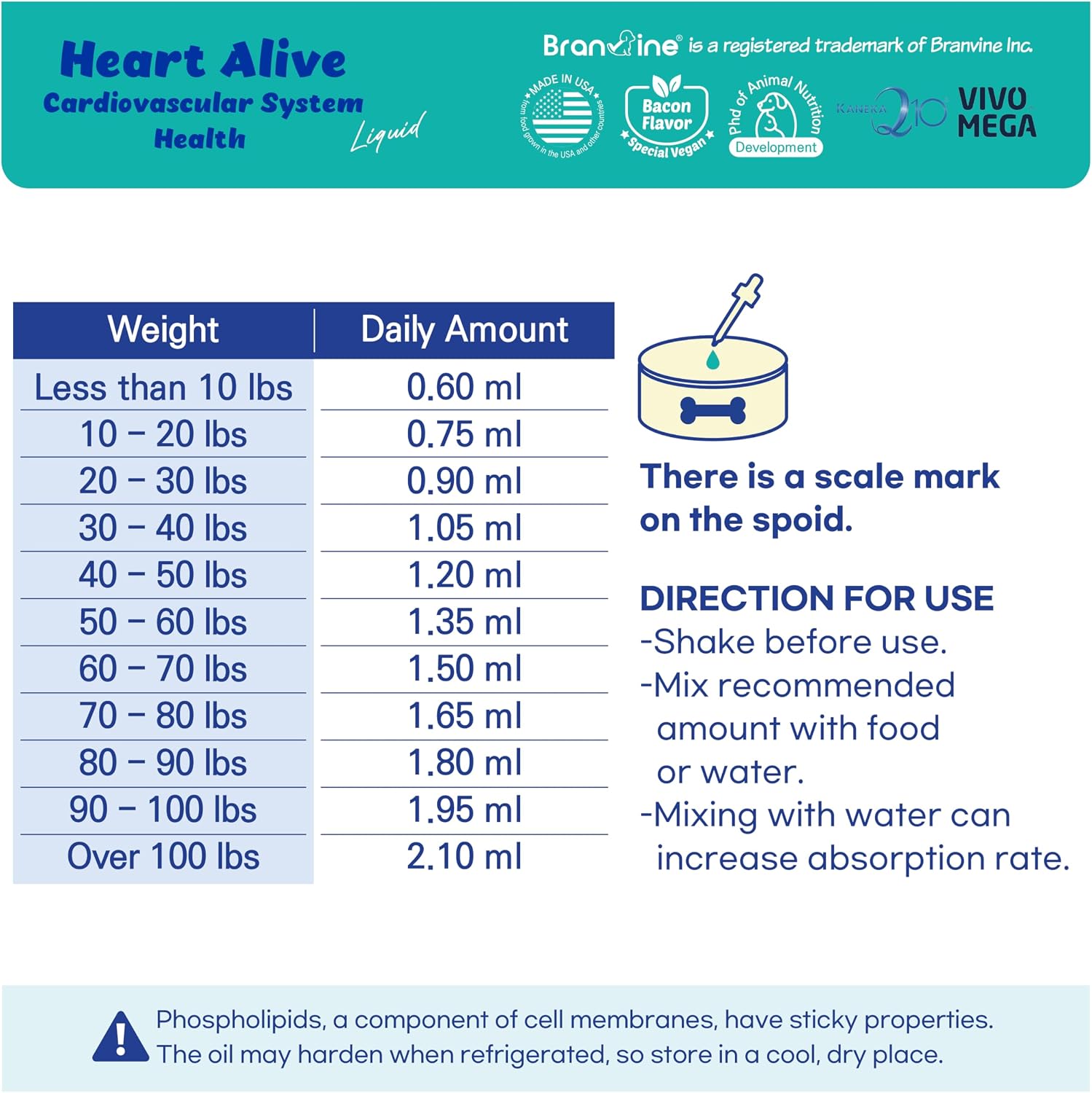 Heart Alive Líquido para la Salud Cardiovascular de Perros y Gatos - Aceite de Pescado Noruego, Coenzima Q10, Vitamina K2, Policosanol, Extracto de Espino, Sabor a Tocineta Vegano (60ml)
