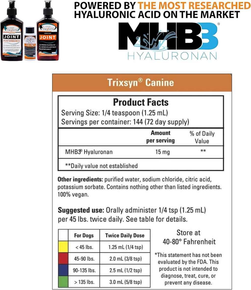 TRIXSYN Canine - Suplemento Líquido para Articulaciones de Perro con Ácido Hialurónico - Fórmula Patentada MHB3 - 2 Botellas de 177 ml