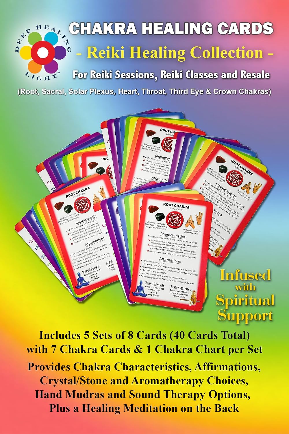 Cartas de Sanación de Chakras para Reiki - 5 Juegos, 40 Cartas | Afirmaciones y Meditaciones