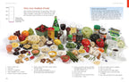Complete Guide to Diabetes: Tips for Managing Type 2 Diabetes