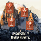 Altitude Sickness Prevention – Altitude Armour Premium Altitude Acclimation Support – Highly Bioavailable High Elevation Formula for Travel, Hiking, Skiing, & Mountain Trips
