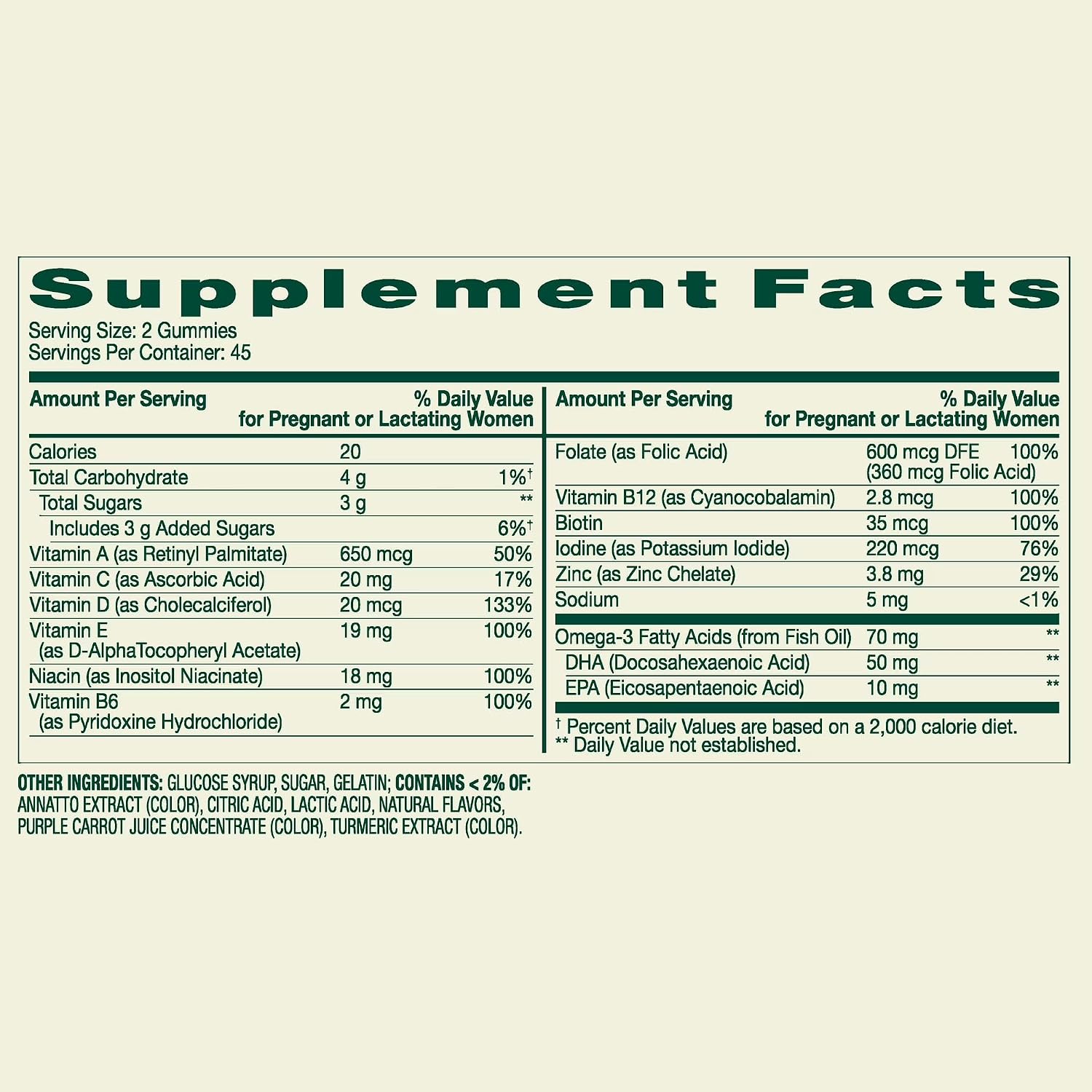 LightSpring Prenatal Multivitamin Gummies - 90 Gomitas con Vitaminas y Minerales Esenciales + Guía Exclusiva