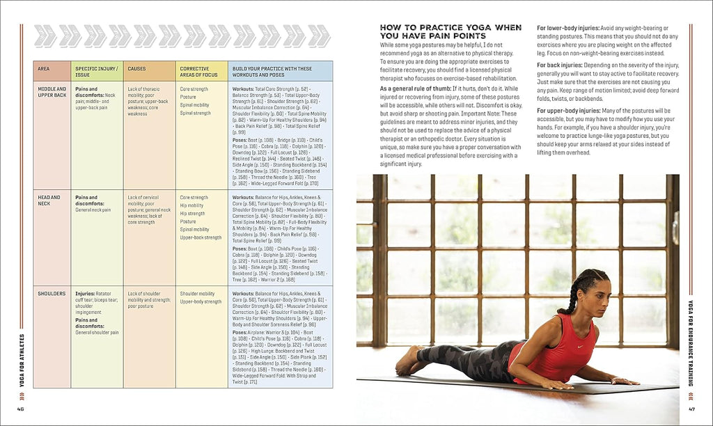 Yoga para Atletas: Rutinas de 10 Minutos para Mejorar tu Rendimiento Deportivo