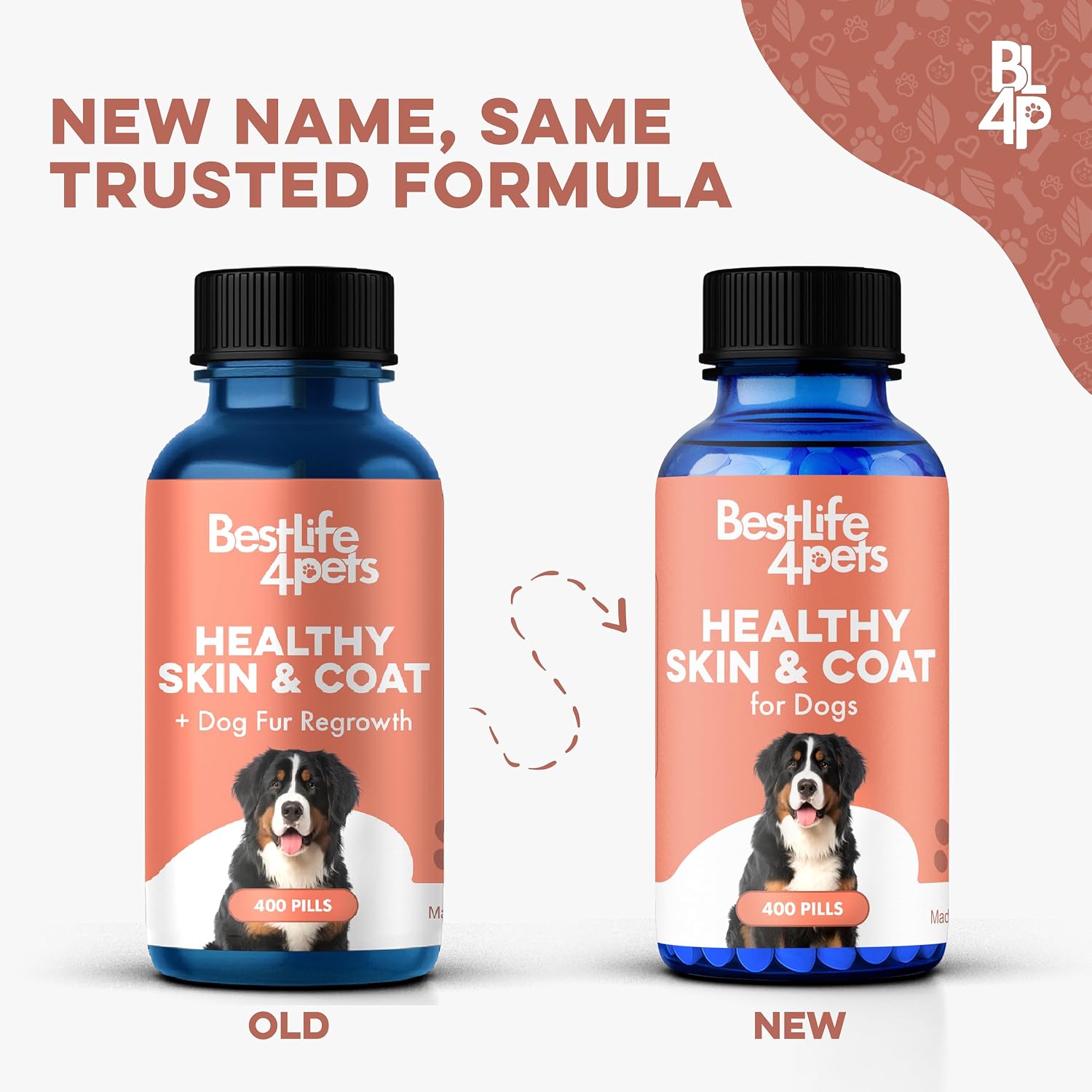 Suplemento Natural para la Piel y el Pelaje del Perro – Alivio Suave del Picor – 400 Comprimidos Pequeños Inodoros