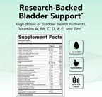 Theralogix Bladder 2.2 Multivitamínico y Multimineral – 180 comprimidos (90 días)