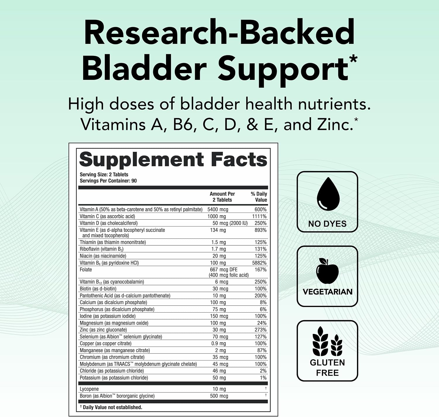 Theralogix Bladder 2.2 Multivitamínico y Multimineral – 180 comprimidos (90 días)