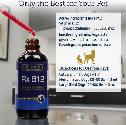 RX Vitamins B12 para Perros y Gatos - – Animales con problemas de absorción intestinal, como aquellos con EII o – Image 6