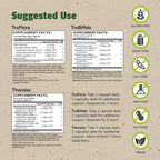 Master Supplements Probiotic Gut Reset 30 Días - Incluye Theralac, TruBifido y TruFlora