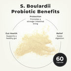 LifeSeasons Essentials S. Boulardii Probiotic - 60 Cápsulas