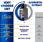 Organic Cadane Quercetin Suplemento Orgánico - 60 Cápsulas Superfood