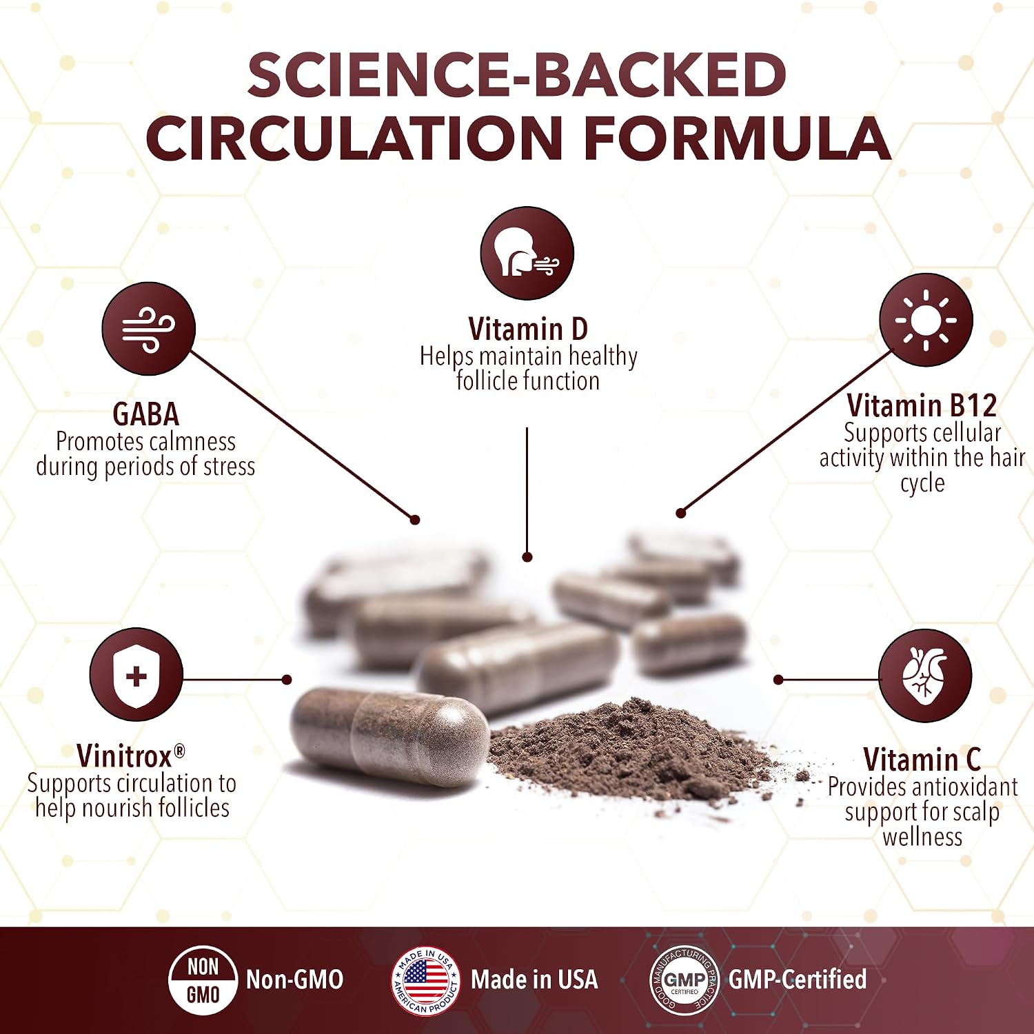 Real Science Alopecinol - Complemento alimenticio para el cabello con Vinitrox, GABA y Vitaminas - 60 cápsulas