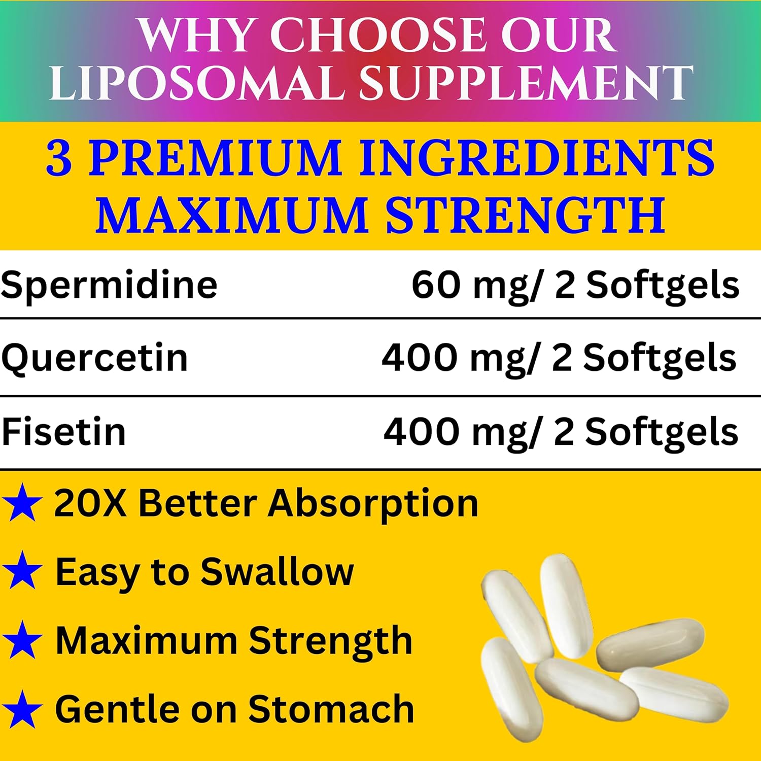 Nikoni Liposomal Spermidina, Quercetina, Fisetina 860mg - Apoyo al Envejecimiento Saludable, Renovación Celular, Función Cognitiva - 60 Cápsulas Blandas