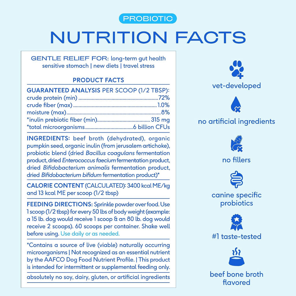 Native Pet Probióticos para Perros – Polvo Probiótico para la Salud Digestiva e Intestinal, Formulado por Veterinarios con 6 Mil Millones de UFC y Cepas Específicas para Perros – 120 Dosis