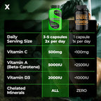 Species Nutrition V-Mineralyze Complete Multivitamin with Vitamin C, D3, Chelated Minerals, and Cranberry Extract - 300 Capsules